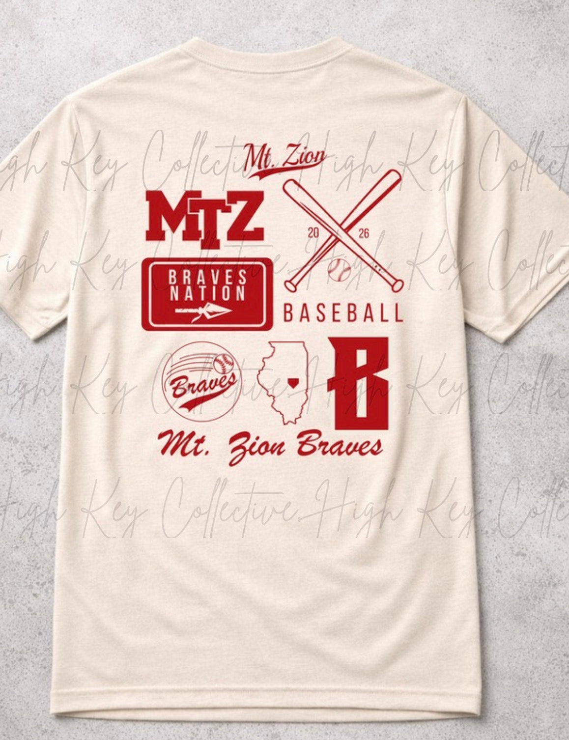 Braves Heritage Collage PREORDER