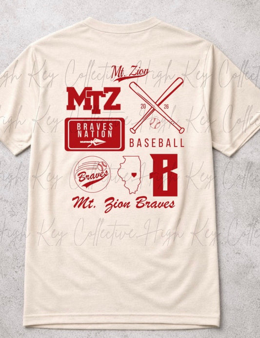 Braves Heritage Collage PREORDER